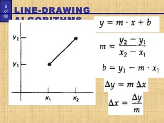 5
of
60
LINE-DRAWING
ALGORITHMS
 