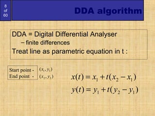 8
of
60
DDA algorithm
DDA = Digital Differential Analyser
– finite differences
Treat line as parametric equation in t :
)()(
)()(
121
121
yytyty
xxtxtx
−+=
−+=),(
),(
22
11
yx
yxStart point -
End point -
 