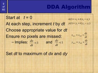 9
of
60
DDA Algorithm
Start at t = 0
At each step, increment t by dt
Choose appropriate value for dt
Ensure no pixels are missed:
– Implies: and
Set dt to maximum of dx and dy
)()(
)()(
121
121
yytyty
xxtxtx
−+=
−+=
dt
dy
yy
dt
dx
xx
oldnew
oldnew
+=
+=
1<
dt
dx
1<
dt
dy
 