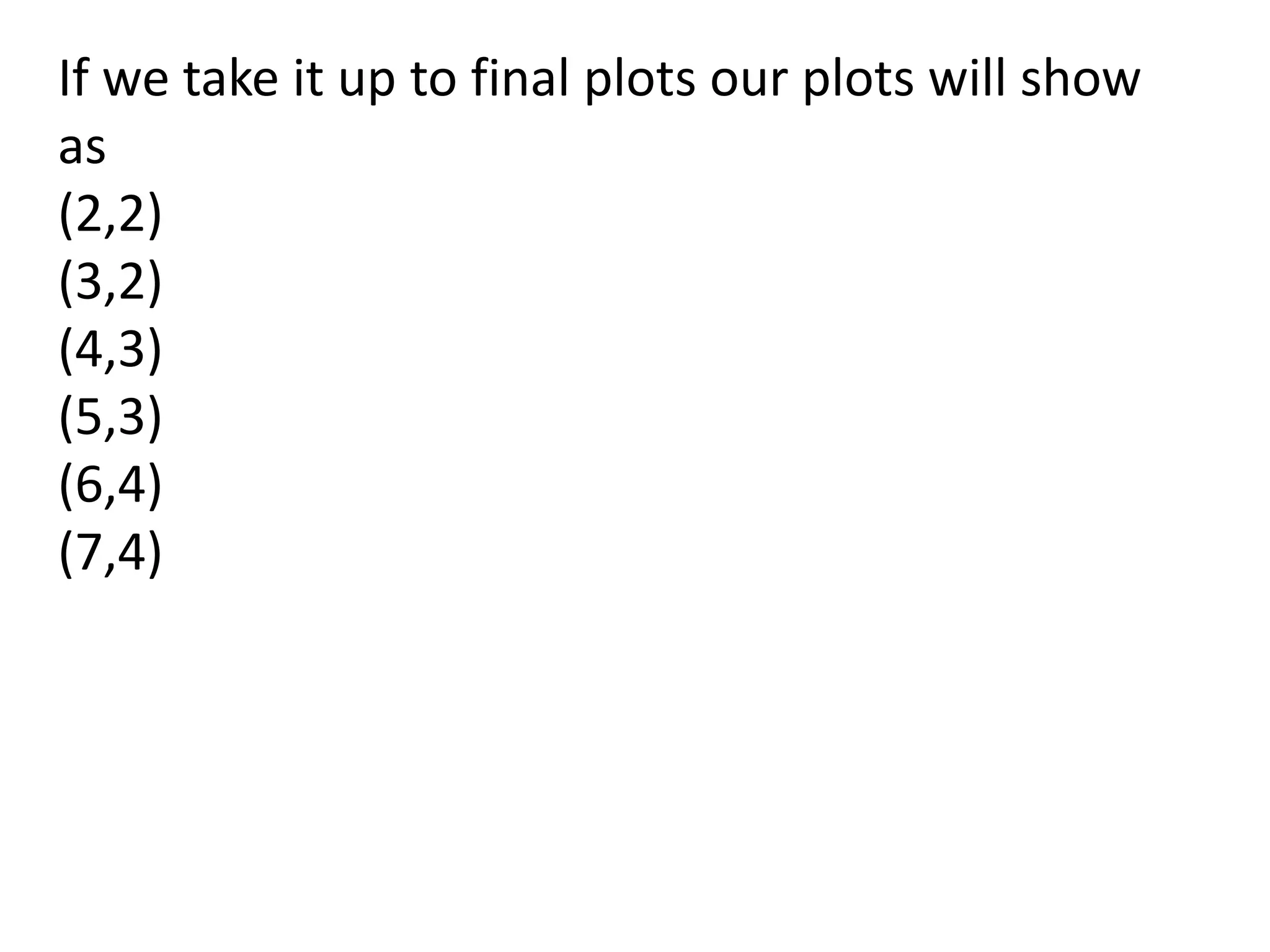 If we take it up to final plots our plots will show
as
(2,2)
(3,2)
(4,3)
(5,3)
(6,4)
(7,4)