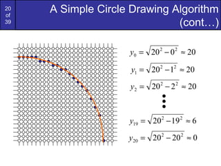 20
of
     A Simple Circle Drawing Algorithm
39                            (cont…)

                    y0 = 20 2 − 0 2 ≈ 20

                    y1 = 20 2 − 12 ≈ 20

                    y2 = 20 2 − 2 2 ≈ 20



                    y19 = 20 2 − 19 2 ≈ 6

                    y20 = 20 2 − 20 2 ≈ 0
 