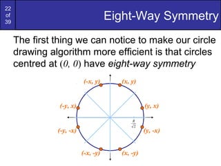 22
of
39
                                     Eight-Way Symmetry
     The first thing we can notice to make our circle
     drawing algorithm more efficient is that circles
     centred at (0, 0) have eight-way symmetry
                          (-x, y)      (x, y)


                (-y, x)                          (y, x)

                                           R
                                            2
               (-y, -x)                          (y, -x)


                          (-x, -y)     (x, -y)
 