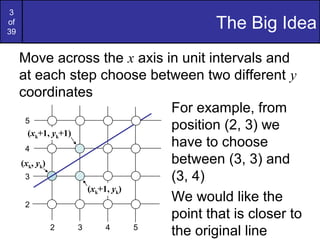 3
of
39
                                         The Big Idea
     Move across the x axis in unit intervals and
     at each step choose between two different y
     coordinates
                                   For example, from
      5
       (x +1, y +1)
                                   position (2, 3) we
                                   have to choose
          k       k

      4
     (x , y )
      k       k
                                   between (3, 3) and
      3                            (3, 4)
                      (x +1, y )
                                   We would like the
                      k   k

      2
                                   point that is closer to
              2     3      4     5
                                   the original line
 
