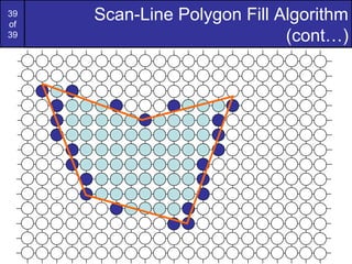39
of
     Scan-Line Polygon Fill Algorithm
39                           (cont…)
 