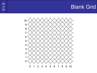 48
of
39
                                               Blank Grid

     10
     9
     8
     7
     6
     5
     4
     3
     2
     1
     0

          0   1   2   3 4   5   6   7   8   9 10
 