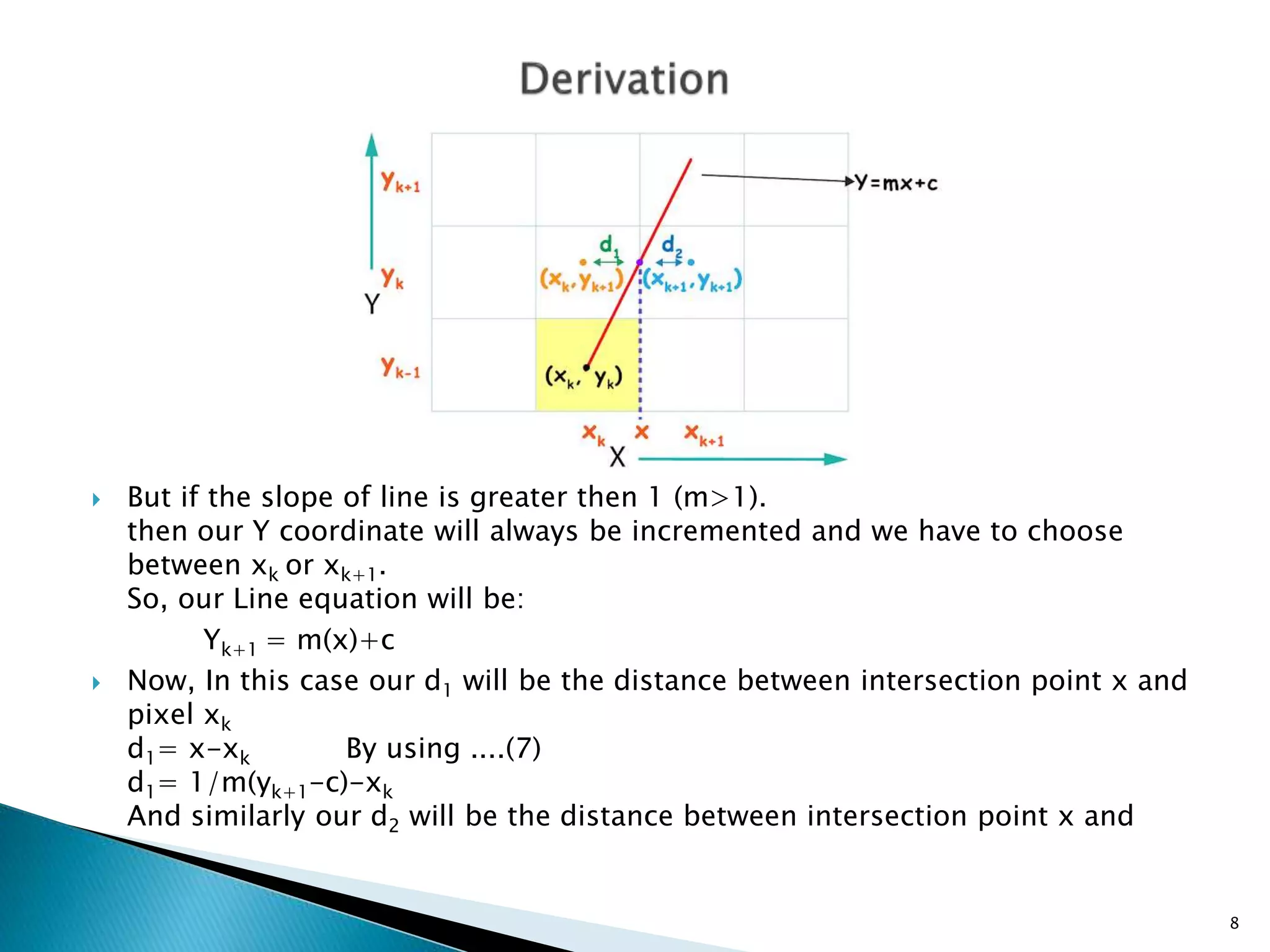  But if the slope of line is greater then 1 (m>1).
then our Y coordinate will always be incremented and we have to choose
between xk or xk+1.
So, our Line equation will be:
Yk+1 = m(x)+c
 Now, In this case our d1 will be the distance between intersection point x and
pixel xk
d1= x-xk By using ....(7)
d1= 1/m(yk+1-c)-xk
And similarly our d2 will be the distance between intersection point x and
8
 