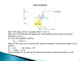  But if the slope of line is greater then 1 (m>1).
then our Y coordinate will always be incremented and we have to choose
between xk or xk+1.
So, our Line equation will be:
Yk+1 = m(x)+c
 Now, In this case our d1 will be the distance between intersection point x and
pixel xk
d1= x-xk By using ....(7)
d1= 1/m(yk+1-c)-xk
And similarly our d2 will be the distance between intersection point x and
8
 