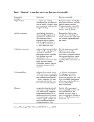Table 1 Mintzberg's structural archetypes and their innovative potentials

Organization                       Key features                        Innovative potential
archetype
Simple structure                   An organic type centrally           Entrepreneurial and often highly
                                   controlled by one person but can    innovative, continually searching
                                   respond quickly to changes in the   for high-risk environments.
                                   environment, e.g. small start-ups   Weaknesses are the vulnerability
                                   in high-technology.                 to individual misjudgement and
                                                                       resource limits on growth.

Machine bureaucracy                A mechanistic organization          Designed for efficiency and
                                   characterized by high level of      stability. Good at dealing with
                                   specialization, standardization     routine problems, but highly rigid
                                   and centralized control. A          and unable to cope with novelty
                                   continuous effort to routinize      and change.
                                   tasks through formalization of
                                   worker skills and experiences,
                                   e.g. mass production firms.

Professional bureaucracy           A decentralised mechanistic form    The individual experts may be
                                   which accords a high degree of      highly innovative within a
                                   autonomy to individual              specialist domain, but the
                                   professionals. Characterized by     difficulties of coordination across
                                   individual and functional           functions and disciplines impose
                                   specialization, with a              severe limits on the innovative
                                   concentration of power and status   capability of the organization as a
                                   in the 'authorized experts'.        whole.
                                   Universities, hospitals, law and
                                   accounting firms are typical
                                   examples.


Divisionalized form                A decentralized organic form in      An ability to concentrate on
                                   which quasi-autonomous entities     developing competency in
                                   are loosely coupled together by a   specific niches. Weaknesses
                                   central administrative structure.   include the 'centrifugal pull' away
                                   Typically associated with larger    from central R&D towards local
                                   organizations designed to meet      efforts, and competition between
                                   local environmental challenges.     divisions which inhibit
                                                                       knowledge sharing.

Adhocracy                          A highly flexible project-based     Capable of fast learning and
                                   organization designed to deal       unlearning; highly adaptive and
                                   with instability and complexity.    innovative. However, the
                                   Problem-solving teams can be        unstable structure is prone to
                                   rapidly reconfigured in response    short life, and may be driven over
                                   to external changes and market      time toward the bureaucracy (see
                                   demands. Typical examples are       also section 3.3).
                                   professional partnerships and
                                   software engineering firms.


Sources: Mintzberg (1979); Tidd et al (1997: 313-314); Lam (2000).




                                                                                                        9
 