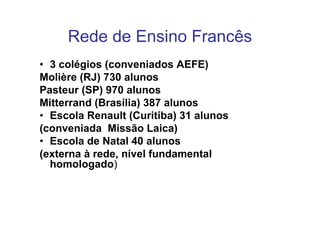 Rede de Ensino Francês
• 3 colégios (conveniados AEFE)
Molière (RJ) 730 alunos
Pasteur (SP) 970 alunos
Mitterrand (Brasília) 387 alunos
• Escola Renault (Curitiba) 31 alunos
(conveniada Missão Laica)
• Escola de Natal 40 alunos
(externa à rede, nível fundamental
  homologado)
 
