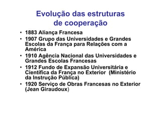 Evolução das estruturas
          de cooperação
• 1883 Aliança Francesa
• 1907 Grupo das Universidades e Grandes
  Escolas da França para Relações com a
  América
• 1910 Agência Nacional das Universidades e
  Grandes Escolas Francesas
• 1912 Fundo de Expansão Universitária e
  Científica da França no Exterior (Ministério
  da Instrução Pública)
• 1920 Serviço de Obras Francesas no Exterior
  (Jean Giraudoux)
 