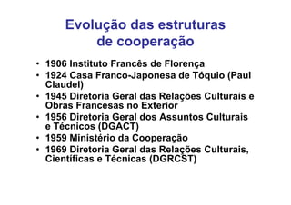 Evolução das estruturas
          de cooperação
• 1906 Instituto Francês de Florença
• 1924 Casa Franco-Japonesa de Tóquio (Paul
  Claudel)
• 1945 Diretoria Geral das Relações Culturais e
  Obras Francesas no Exterior
• 1956 Diretoria Geral dos Assuntos Culturais
  e Técnicos (DGACT)
• 1959 Ministério da Cooperação
• 1969 Diretoria Geral das Relações Culturais,
  Científicas e Técnicas (DGRCST)
 
