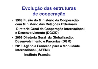 Evolução das estruturas
          de cooperação
• 1999 Fusão do Ministério da Cooperação
  com Ministério das Relações Exteriores
   Diretoria Geral da Cooperação Internacional
  e Desenvolvimento (DGCID)
• 2009 Diretoria Geral da Globalização,
  Desenvolvimento e Parcerias (DGM)
• 2010 Agência Francesa para a Mobilidade
  Internacional ( AFEMI)
        Instituto Francês
 