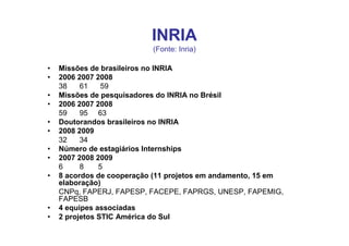 INRIA
                           (Fonte: Inria)

•   Missões de brasileiros no INRIA
•   2006 2007 2008
    38    61    59
•   Missões de pesquisadores do INRIA no Brésil
•   2006 2007 2008
    59    95 63
•   Doutorandos brasileiros no INRIA
•   2008 2009
    32    34
•   Número de estagiários Internships
•   2007 2008 2009
    6     8    5
•   8 acordos de cooperação (11 projetos em andamento, 15 em
    elaboração)
    CNPq, FAPERJ, FAPESP, FACEPE, FAPRGS, UNESP, FAPEMIG,
    FAPESB
•   4 equipes associadas
•   2 projetos STIC América do Sul
 
