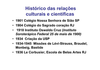 Histórico das relações
       culturais e científicas
• 1901 Colégio Nossa Senhora de Sião SP
• 1904 Colégio do Sagrado coração RJ
• 1918 Instituto Oswaldo Cruz (Instituto
  Soroterápico Federal 25 de maio de 1900)
• 1934 Criação da USP
• 1934-1945 Missões de Lévi-Strauss, Braudel,
  Monbeig, Bastide
• 1936 Le Corbusier, Escola de Belas Artes RJ
 