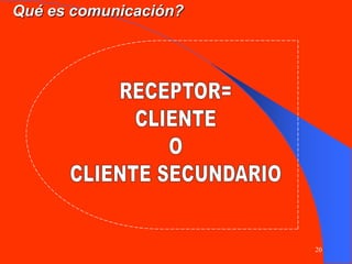 20
Qué es comunicación?
 