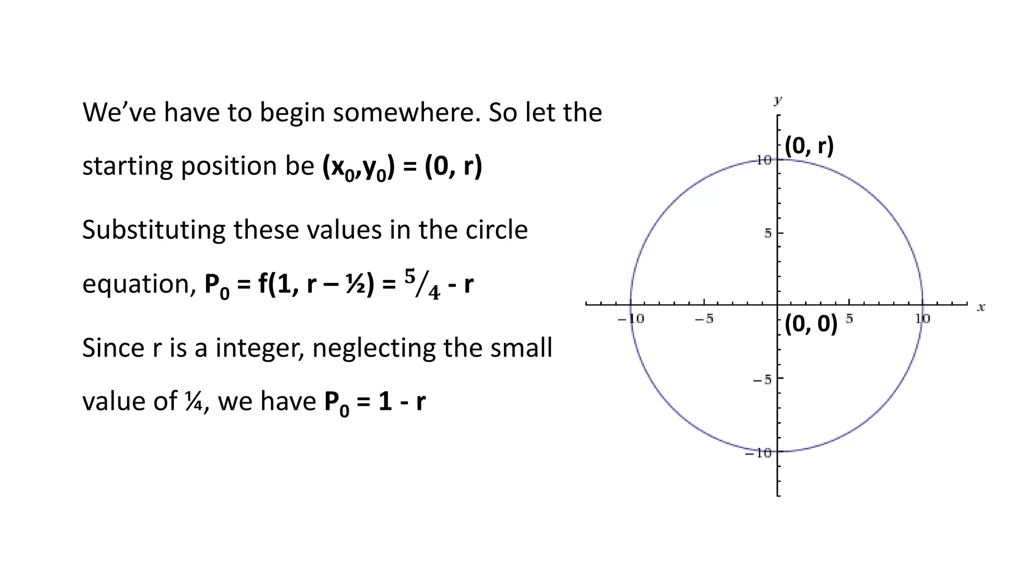 Bressenham’s Midpoint Circle Drawing Algorithm | PPTX