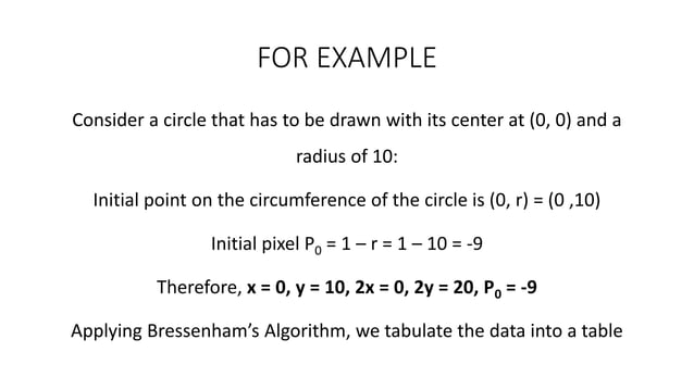 Bressenham’s Midpoint Circle Drawing Algorithm | PPTX