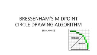 BRESSENHAM’S MIDPOINT
CIRCLE DRAWING ALGORITHM
(EXPLAINED)
 