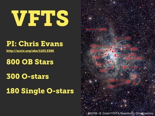 ESO/M.-R. Cioni/VISTA Magellanic Cloud survey
PI: Chris Evans
http://arxiv.org/abs/1103.5386
800 OB Stars
300 O-stars
180 ...