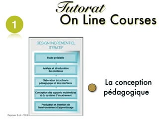 La conception
pédagogique
On Line Courses
Tutorat
1
Depover & al. 2003
 