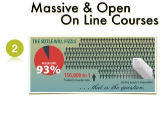 2
Massive & Open
On Line Courses
 