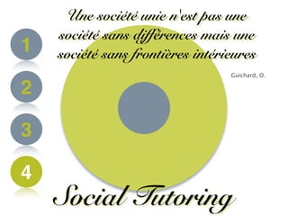 1
2
3
4
Social Tutoring
Une société unie n'est pas une
société sans différences mais une
société sans frontières intérieur...