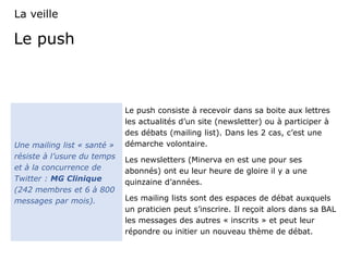 La veille
Le push consiste à recevoir dans sa boite aux lettres
les actualités d’un site (newsletter) ou à participer à
des débats (mailing list). Dans les 2 cas, c’est une
démarche volontaire.
Les newsletters (Minerva en est une pour ses
abonnés) ont eu leur heure de gloire il y a une
quinzaine d’années.
Les mailing lists sont des espaces de débat auxquels
un praticien peut s’inscrire. Il reçoit alors dans sa BAL
les messages des autres « inscrits » et peut leur
répondre ou initier un nouveau thème de débat.
Une mailing list « santé »
résiste à l’usure du temps
et à la concurrence de
Twitter : MG Clinique
(242 membres et 6 à 800
messages par mois).
Le push
 