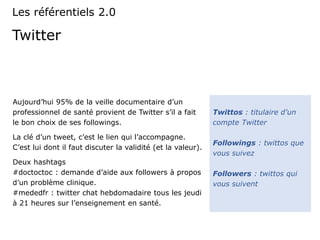 Twitter
Aujourd’hui 95% de la veille documentaire d’un
professionnel de santé provient de Twitter s’il a fait
le bon choix de ses followings.
La clé d’un tweet, c’est le lien qui l’accompagne.
C’est lui dont il faut discuter la validité (et la valeur).
Deux hashtags
#doctoctoc : demande d’aide aux followers à propos
d’un problème clinique.
#mededfr : twitter chat hebdomadaire tous les jeudi
à 21 heures sur l’enseignement en santé.
Les référentiels 2.0
Twittos : titulaire d’un
compte Twitter
Followings : twittos que
vous suivez
Followers : twittos qui
vous suivent
 