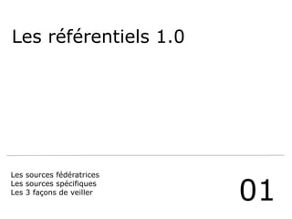 Les référentiels 1.0
01
Les sources fédératrices
Les sources spécifiques
Les 3 façons de veiller
 
