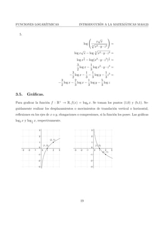car mas aquellas tareas en las que se utilizan 
las operaciones basicas para resolver laboriosos problemas en las que se necesitan exactitud, en 
1631 Henry Briggs realiza la primera tabla en base 10, en su libro llamado Logarithmall Arith- 
metike Briggs mani 