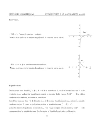 ca, las intersecciones con los ejes, la concavidad 
su monotona tambien su ambito de y esta misma manera sus asntotas as tambien lo que es 
un logaritmo natural y una composicion entre la funcion logartmica y funcion exponencial. 
Tambien demostraremos cada una de sus caractersticas anteriormente mencionadas. Por otro 
lado, indagaremos las propiedades que estas tienen y del mismo modo demostraremos cada una 
de ellas paso por paso. 
De esta manera explicaremos la resolucion de varios ejemplos de funciones logartmicas en los 
diferentes contextos extra matematicos que nos ayudaran en un mejor entendimiento de esta 
amplia funcion. 
Y por ultimo buscaremos algunas areas en las cuales esta funcion logartmica es aplica y la 
importancia de la misma para la resolucion de sus problemas. 
4 
 