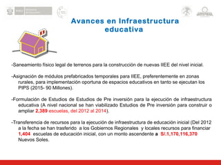Avances en Infraestructura
educativa
-Saneamiento físico legal de terrenos para la construcción de nuevas IIEE del nivel inicial.
-Asignación de módulos prefabricados temporales para IIEE, preferentemente en zonas
rurales, para implementación oportuna de espacios educativos en tanto se ejecutan los
PIPS (2015- 90 Millones).
-Formulación de Estudios de Estudios de Pre inversión para la ejecución de infraestructura
educativa (A nivel nacional se han viabilizado Estudios de Pre inversión para construir o
ampliar 2,389 escuelas, del 2012 al 2014).
-Transferencia de recursos para la ejecución de infraestructura de educación inicial (Del 2012
a la fecha se han trasferido a los Gobiernos Regionales y locales recursos para financiar
1,404 escuelas de educación inicial, con un monto ascendente a S/.1,170,116,370
Nuevos Soles.
 