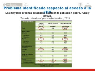 Problema identificado respecto al acceso a la
EBRLas mayores brechas de acceso están en la población pobre, rural y
nativa.
Tasa de cobertura* por nivel educativo, 2013
 