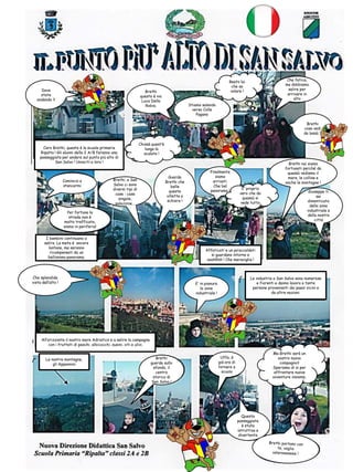 Dove
state
andando ?
Stiamo salendo
verso Colle
Pagano
Chissà quant’è
lunga la
scalata !
Beato lui
che sa
volare !
Che fatica,
ma dobbiamo
salire per
arrivare in
alto
Brethi
cosa vedi
da lassù ?
Caro Brethi, questa è la scuola primaria
Ripalta ! Gli alunni della 2 A/B faranno una
passeggiata per andare sul punto più alto di
San Salvo ! Unisciti a loro !
Comincio a
stancarmi
Per fortuna la
strada non è
molto trafficata,
siamo in periferia!
Brethi, a San
Salvo ci sono
diversi tipi di
case : case
singole,
palazzine…
Guarda
Brethi che
belle
queste
villette a
schiera !
Finalmente
siamo
arrivati.
Che bel
panorama !
I bambini continuano a
salire. La meta è ancora
lontana, ma saranno
ricompensati da un
bellissimo panorama.
E’ proprio
vero che da
quassù si
vede tutto
Affaticati e un po’accaldati
si guardano intorno e
ooohhhh ! Che meraviglia !
Brethi noi siamo
fortunati perché da
quassù vediamo il
mare, le colline e
anche le montagne !
Che splendida
vista dall’alto !
Le industrie a San Salvo sono numerose
e fiorenti e danno lavoro a tante
persone provenienti dai paesi vicini e
da altre nazioni.
All’orizzonte il nostro mare Adriatico e a salire la campagna
con i frutteti di peschi, albicocchi, susini, viti e ulivi.
E’ in pianura
la zona
industriale !
Le nostre montagne,
gli Appennini
Giuseppe ti
sei
dimenticato
della zona
industriale e
della nostra
cittá
Brethi
guarda sullo
sfondo, il
centro
storico di
San Salvo !
Uffa, è
già ora di
tornare a
scuola
Questa
passeggiata
è stata
istruttiva e
divertente
Ma Brethi sarà un
nostro nuovo
compagno?
Speriamo di si per
affrontare nuove
avventure insieme.
Brethi
questa è via
Luca Della
Robia.
 
