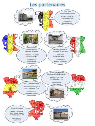Üçevler Ortaokulu
Hanköy Köyü Yörük
Mah. Üçevler Mevkii
78400 Eskipasar - TR
Coordinateur:
Nurgül Ünal
C.E.I.P. Gerardo Diego
C/Poeta Gerardo Diego, 40
39011 Santander - ES
Coordinateur:
Isaías Rojo Expósito
Dezsö Lajos Alapfokú
Müvészetoktatási Intézmény
Kossuth Lajos u. 58.
2344 Dömsöd - HU
Coordinateur:
Anett Varga
Istituto Comprensivo
Statale n° 2 San Salvo
Via Ruffilli
66050 San Salvo - IT
Coordinateur:
Roberta Di Giuliano
École libre
subventionnée d’Ochain
Rue Roi Albert, 50
4560 Clavier - BE
Coordinateur:
Dominique Colle
Scoala Gimnazială
« Vladimir Streinu »
Localitatea Teiu, Argeş
117735 Teiu - RO
Coordinateur:
Corina Ciobanu
 