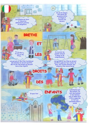 Les enfants ont droit
à l'éducation
élémentaire gratuite
et obligatoire.
En cas de danger,
être parmi les
premiers à être
protégés et
recevoir les
secours.
Les garçons et des filles touchés par
des maladies ne doivent pas être
décrits par des propos qui peuvent
nuire à leur dignité.
Et pour finir
Les enfants sont
des enfants. Ils
sont des hommes
et des femmes
avec le même droit
d'être respectés
en tant que
personnes dans le
monde
Les garçons et les filles ne doivent
pas être jugés sur leur couleur de
peau, leur origine ethnique, leur
religion et leur statut social.
Il a le droit de
grandir entouré
d'amour et de
compréhension.
 