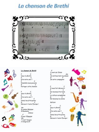 La chanson de Brethi
F C
Veux-tu Brethi
F C
Etre notre ami ?
F C
Ensemble nous pouvons
G C
Partager cette chanson.
F C
Veux-tu Brethi
F C
Etre notre ami ?
F C
Venez les p’tits potes
G C
Découvrir toute l’Europe !
Am
B comme Belgique
R Roumanie
Silence
F
E pour l’Espagne
Am
T c’est Turquie
H Hongrie Et
F
I vient de l’Italie
G Am
Six lettres font le prénom
G F
De notre compagnon
F C
Il nous fait découvrir
F C
De nouveaux horizons
F C
La culture européenne
G C
Est devenue la sienne
Refrain
F C
Veux-tu Brethi
F C
Etre notre ami ?
F C
Venez les p’tits potes
G C
Découvrir toute l’Europe !
 