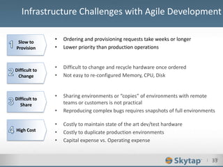 I 33
• Ordering and provisioning requests take weeks or longer
• Lower priority than production operations
Infrastructure Challenges with Agile Development
33
Slow to
Provision
Difficult to
Change
• Difficult to change and recycle hardware once ordered
• Not easy to re-configured Memory, CPU, Disk
High Cost
• Costly to maintain state of the art dev/test hardware
• Costly to duplicate production environments
• Capital expense vs. Operating expense
Difficult to
Share
• Sharing environments or “copies” of environments with remote
teams or customers is not practical
• Reproducing complex bugs requires snapshots of full environments
 