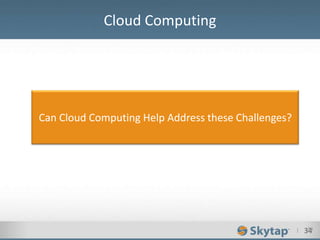 I 34
Cloud Computing
34
Can Cloud Computing Help Address these Challenges?
 