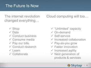 I 6
The Future Is Now
The internet revolution
changed everything…
 Shop
 Date
 Conduct business
 Consume media
 Pay our bills
 Conduct research
 Learn
 Collaborate
Cloud computing will too…
 “Unlimited” capacity
 On-demand
 Self-service
 Increased collaboration
 Pay-as-you grow
 Faster innovation
 Increased agility
 Next generation of
products & services
 