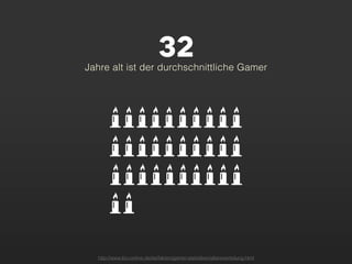 32
Jahre alt ist der durchschnittliche Gamer




  http://www.biu-online.de/de/fakten/gamer-statistiken/altersverteilung.html
 