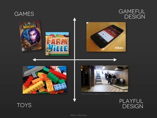 Games                                                           Gameful
                                                                 Design




                                                              nike+




                   flickr.com: By kj.vogelius / KJ Vogelius




                                                                Playful
Toys                                                             Design
        Bilder: Wikipedia
 