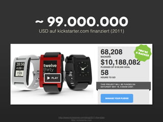 ~ 99.000.000
USD auf kickstarter.com finanziert (2011)




         http://www.kickstarter.com/blog/2011-the-stats
                      Bild: kickstarter.com
 
