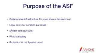 Purpose of the ASF
• Collaborative infrastructure for open source development

• Legal entity for donation purposes

• Shelter from law suits

• PR & Marketing

• Protection of the Apache brand
 