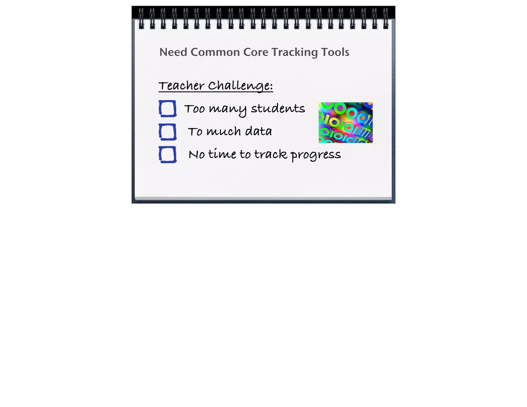 Need Common Core Tracking Tools
Teacher Challenge:
Too many students
To much data
No time to track progress