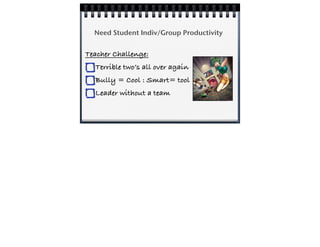 Need Student Indiv/Group Productivity

Teacher Challenge:
Terrible two’s all over again
Bully = Cool : Smart= tool
Leader without a team

 