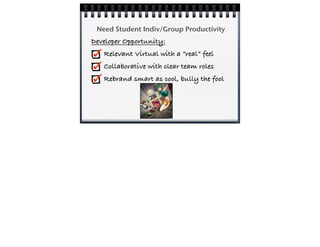 Need Student Indiv/Group Productivity

Developer Opportunity:
Relevant Virtual with a “real” feel
Collaborative with clear team roles
Rebrand smart as cool, bully the fool

 