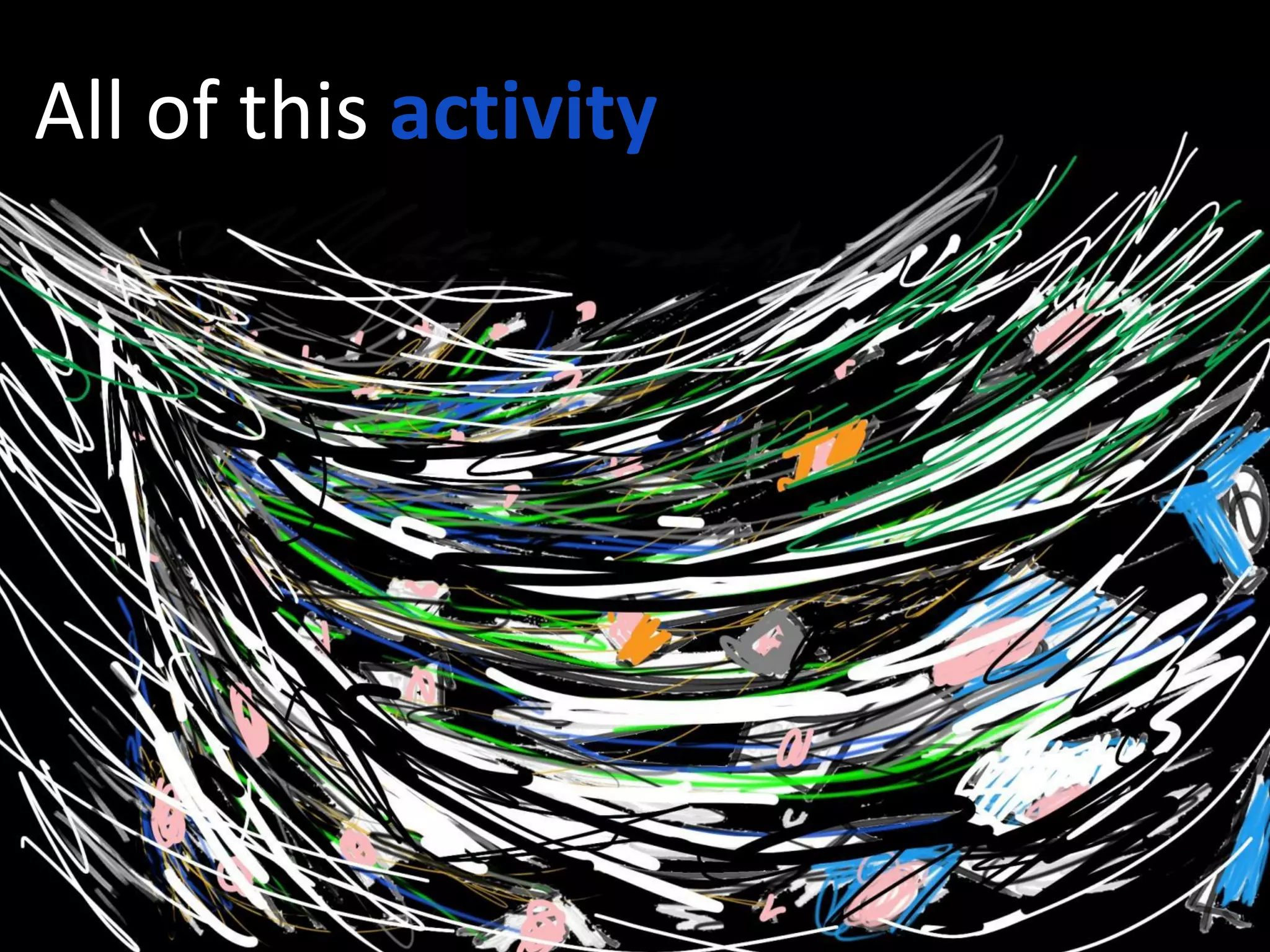 All of this activity
 