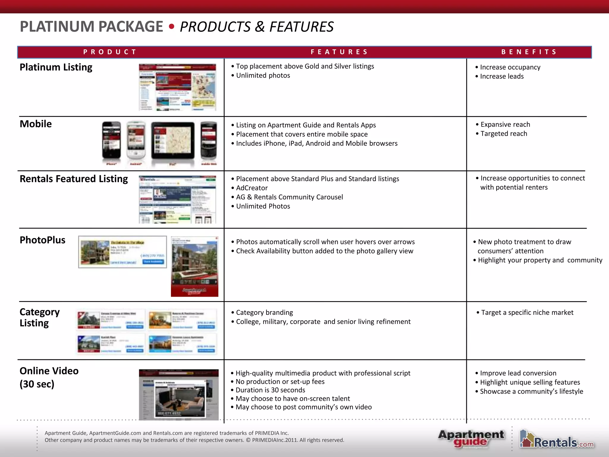 PLATINUM PACKAGE • PRODUCTS & FEATURES
                    P R O D U C T                                                                            F E AT U R E S                         B E N E F I T S

Platinum Listing                                                              • Top placement above Gold and Silver listings                • Increase occupancy
                                                                              • Unlimited photos                                            • Increase leads




Mobile                                                                        • Listing on Apartment Guide and Rentals Apps                 • Expansive reach
                                                                              • Placement that covers entire mobile space                   • Targeted reach
                                                                              • Includes iPhone, iPad, Android and Mobile browsers



Rentals Featured Listing                                                      • Placement above Standard Plus and Standard listings         • Increase opportunities to connect
                                                                              • AdCreator                                                     with potential renters
                                                                              • AG & Rentals Community Carousel
                                                                              • Unlimited Photos



PhotoPlus                                                                     • Photos automatically scroll when user hovers over arrows    • New photo treatment to draw
                                                                              • Check Availability button added to the photo gallery view     consumers’ attention
                                                                                                                                            • Highlight your property and community




Category                                                                      • Category branding                                           • Target a specific niche market
Listing                                                                       • College, military, corporate and senior living refinement




Online Video                                                                  • High-quality multimedia product with professional script    • Improve lead conversion
(30 sec)                                                                      • No production or set-up fees                                • Highlight unique selling features
                                                                              • Duration is 30 seconds                                      • Showcase a community’s lifestyle
                                                                              • May choose to have on-screen talent
                                                                              • May choose to post community’s own video


     Apartment Guide, ApartmentGuide.com and Rentals.com are registered trademarks of PRIMEDIA Inc.
     Other company and product names may be trademarks of their respective owners. © PRIMEDIAInc.2011. All rights reserved.
 
