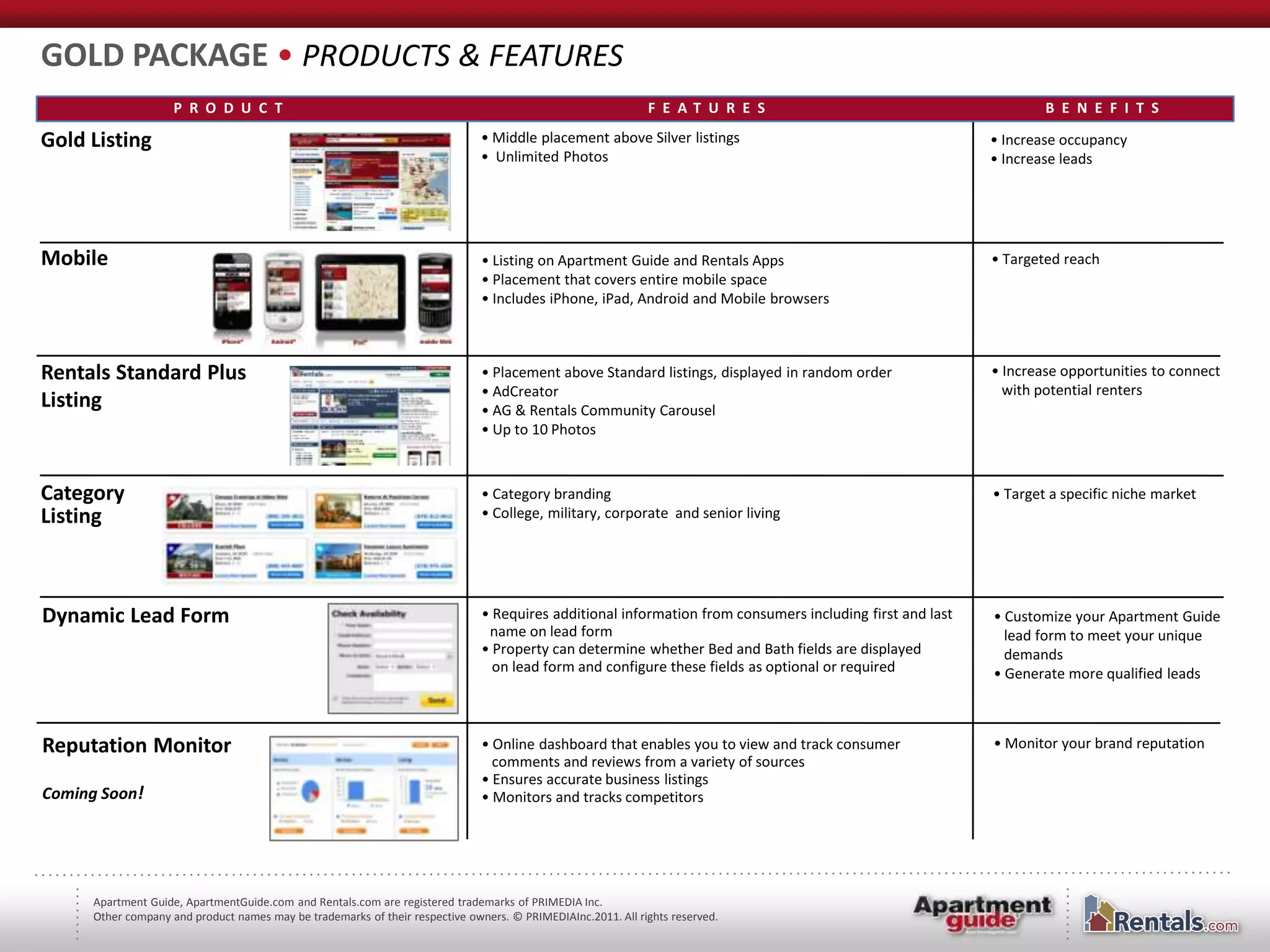 GOLD PACKAGE • PRODUCTS & FEATURES
                     P R O D U C T                                                                            F E AT U R E S                                       B E N E F I T S

Gold Listing                                                                   • Middle placement above Silver listings                                    • Increase occupancy
                                                                               • Unlimited Photos                                                          • Increase leads




Mobile                                                                         • Listing on Apartment Guide and Rentals Apps                               • Targeted reach
                                                                               • Placement that covers entire mobile space
                                                                               • Includes iPhone, iPad, Android and Mobile browsers



Rentals Standard Plus                                                          • Placement above Standard listings, displayed in random order              • Increase opportunities to connect
                                                                               • AdCreator                                                                   with potential renters
Listing                                                                        • AG & Rentals Community Carousel
                                                                               • Up to 10 Photos



Category                                                                       • Category branding                                                         • Target a specific niche market
Listing                                                                        • College, military, corporate and senior living




Dynamic Lead Form                                                              • Requires additional information from consumers including first and last   • Customize your Apartment Guide
                                                                                name on lead form                                                            lead form to meet your unique
                                                                               • Property can determine whether Bed and Bath fields are displayed            demands
                                                                                 on lead form and configure these fields as optional or required           • Generate more qualified leads



Reputation Monitor                                                             • Online dashboard that enables you to view and track consumer              • Monitor your brand reputation
                                                                                 comments and reviews from a variety of sources
                                                                               • Ensures accurate business listings
Coming Soon!                                                                   • Monitors and tracks competitors




      Apartment Guide, ApartmentGuide.com and Rentals.com are registered trademarks of PRIMEDIA Inc.
      Other company and product names may be trademarks of their respective owners. © PRIMEDIAInc.2011. All rights reserved.
 